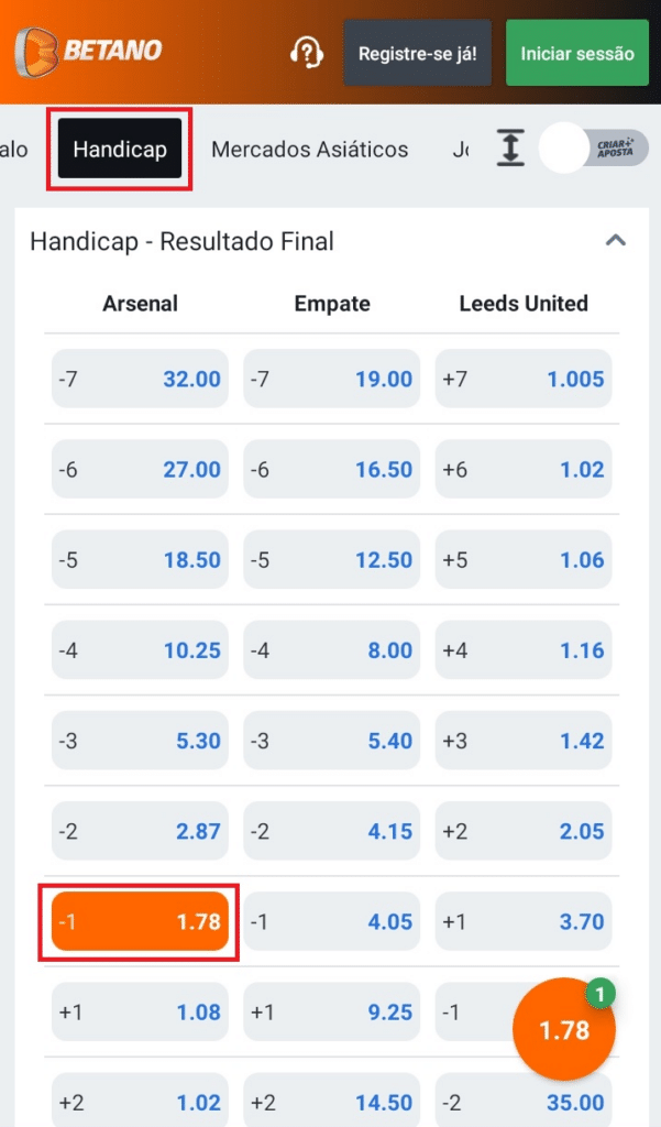 Handicap Betano: o que é Handicap Asiático Betano?