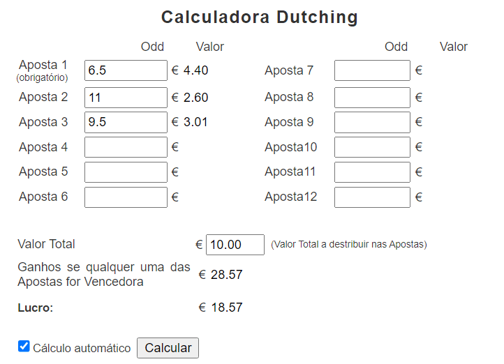 Exemplo da Calculadora de Dutching para calcular o valor a ser apostado em cada uma das apostas da estratégia de ambas marcam.