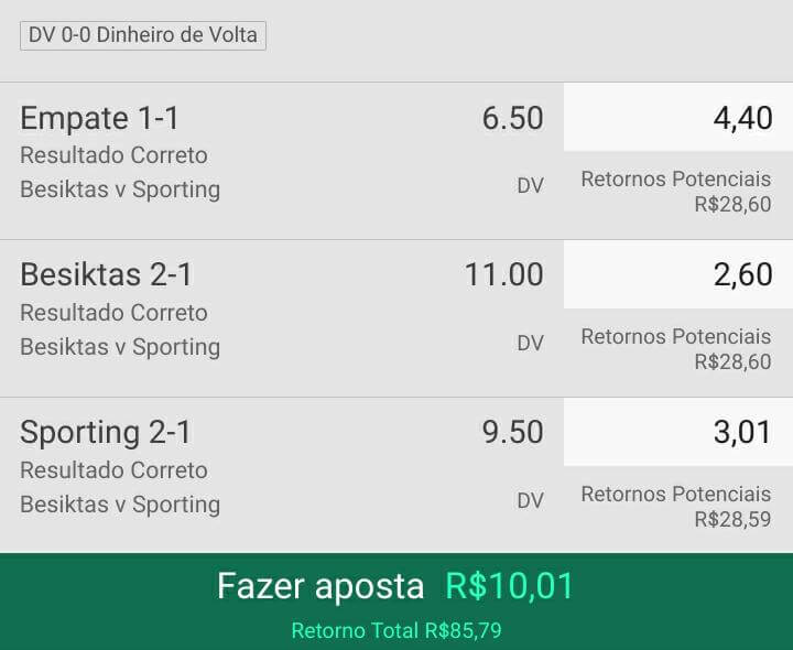 Exemplo de três apostas com os valores de apostas preenchidos no mercado de resultado correto para a partida entre Besiktas e Sporting no site de apostas da Bet365.