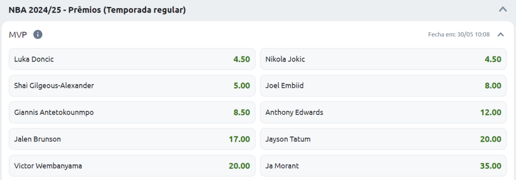 Odds favoritos para MVP da NBA