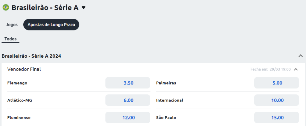 Cotações de apostas dos 6 times mais favoritos para campeão do Brasileirão 2024 no site de apostas da Betano