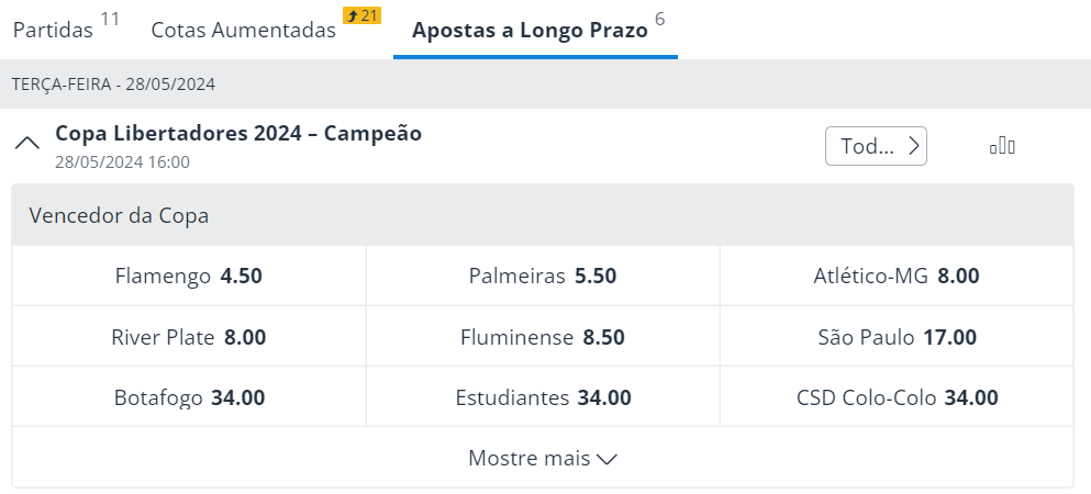 Apostas para campeão da Libertadores no site de apostas da Sportingbet