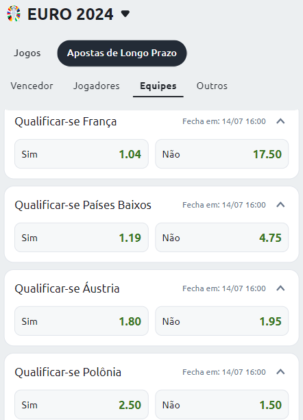Odds de apostas para classificação no grupo D da Eurocopa na Betano