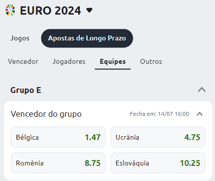 Apostas para vencedor do Grupo E da Eurocopa na casa de apostas da Betano