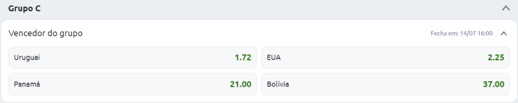Odds de apostas para vencedor do Grupo C da Copa América