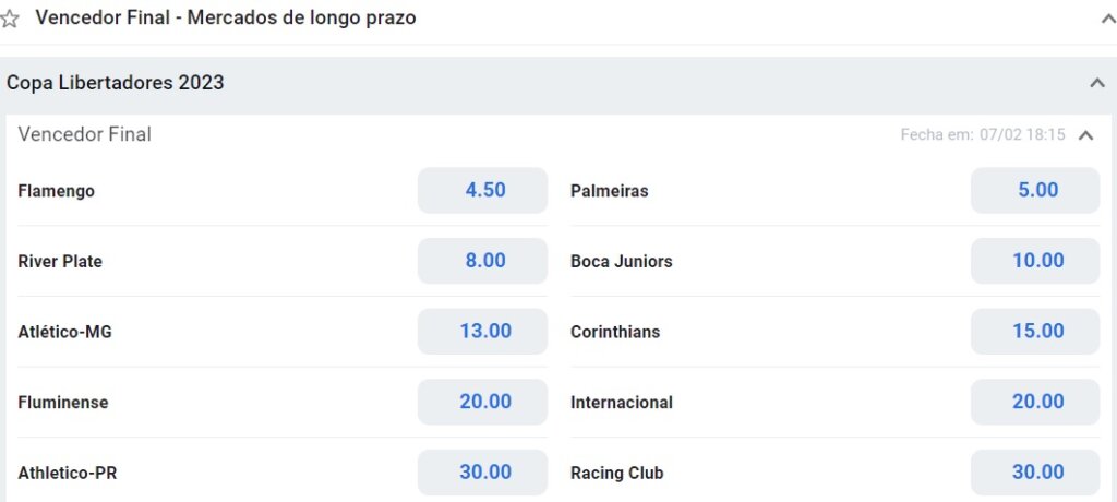 Prognóstico, Odds e Dicas de Apostas Lujan x Deportivo Laferrere 06/12/2023